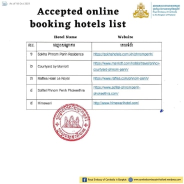 List of accepted hotels for online booking.