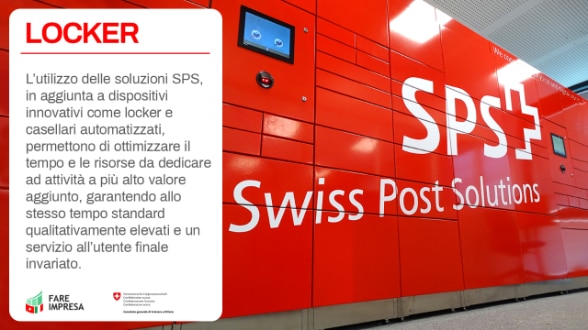 Swiss Post Solutions