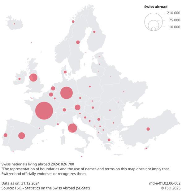 The Swiss abroad are represented on a map of Europe, categorised by country of residence.