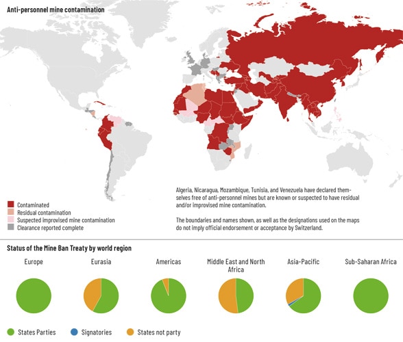 World map with countries contaminated by anti-personnel mines and overview of status of Convention by world region.