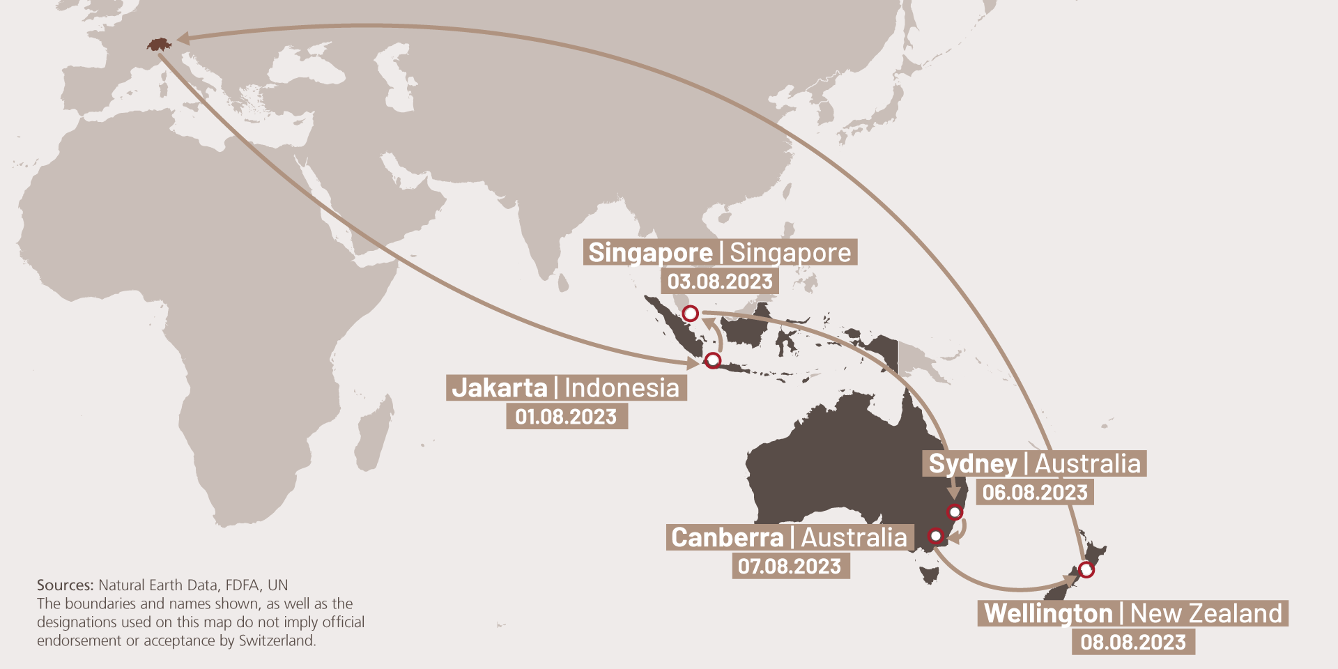 Infographic depicting the stages of Ignazio Cassis' journey to Indonesia, Singapore, Australia and New Zealand.